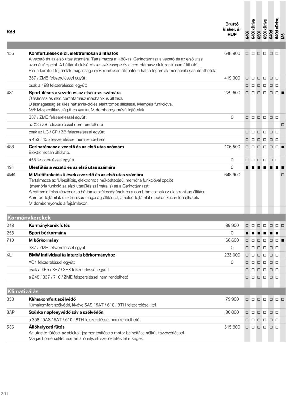 337 / ZME felszereléssel együtt 419 300 csak a 488 felszereléssel együtt 481 Sprtülések a vezető és az első utas számára 229 600 Üléshssz és első cmbtámasz mechanikus állítása.