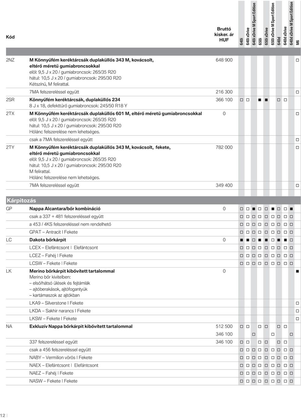 hátul: 10,5 J x 20 / gumiabrncsk: 295/30 R20 Kétszínű, M felirattal.