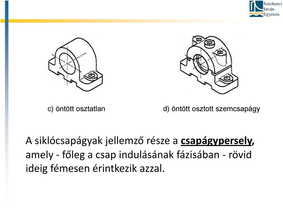 csapágypersely, amely - főleg a csap