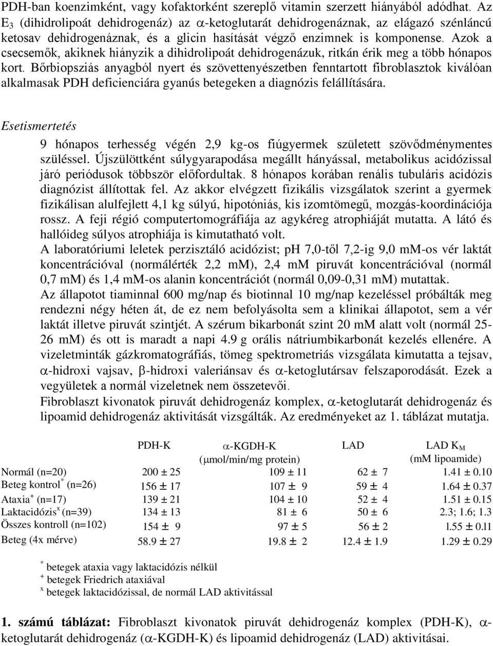 Azok a csecsemők, akiknek hiányzik a dihidrolipoát dehidrogenázuk, ritkán érik meg a több hónapos kort.