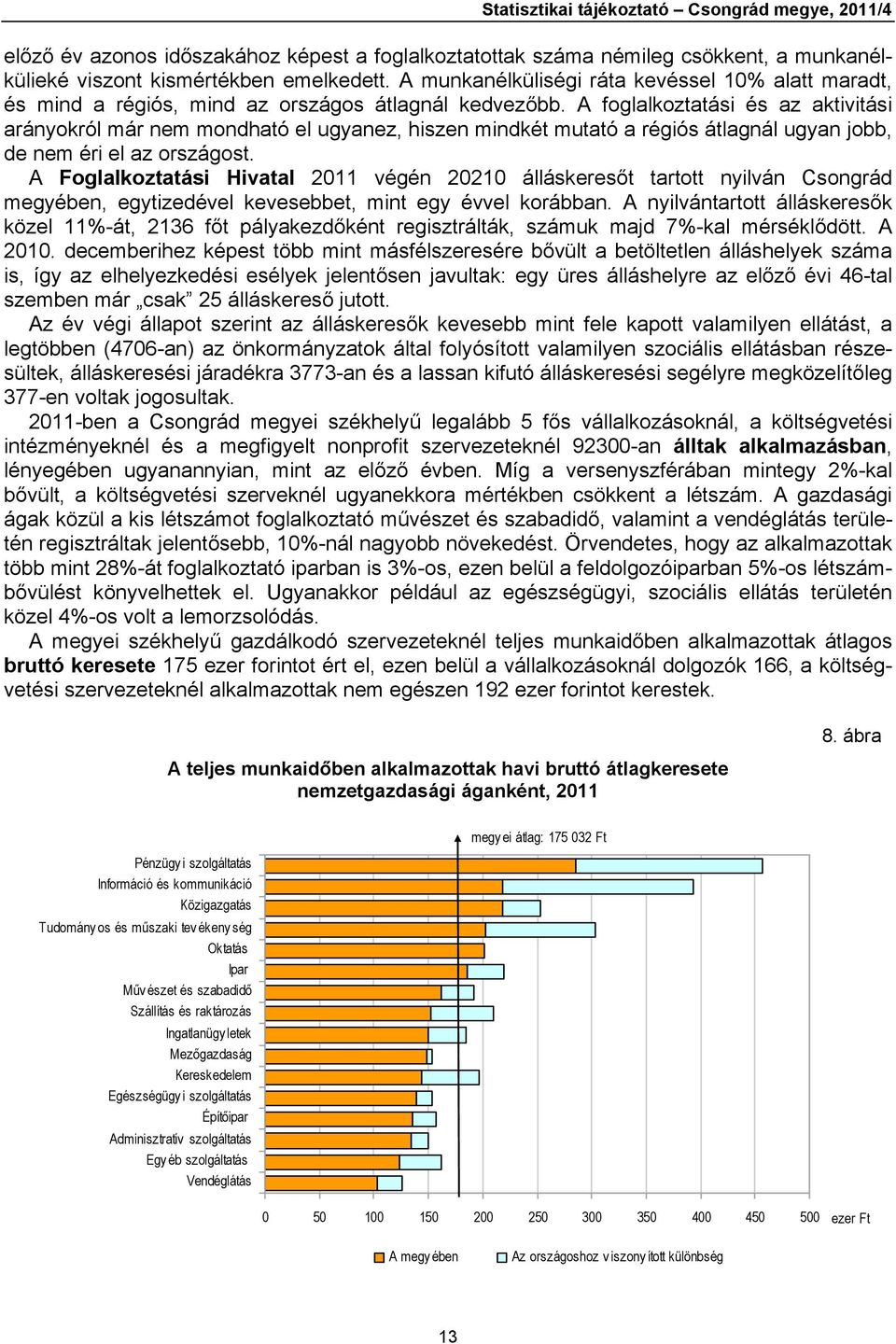 A foglalkoztatási és az aktivitási arányokról már nem mondható el ugyanez, hiszen mindkét mutató a régiós átlagnál ugyan jobb, de nem éri el az országost.