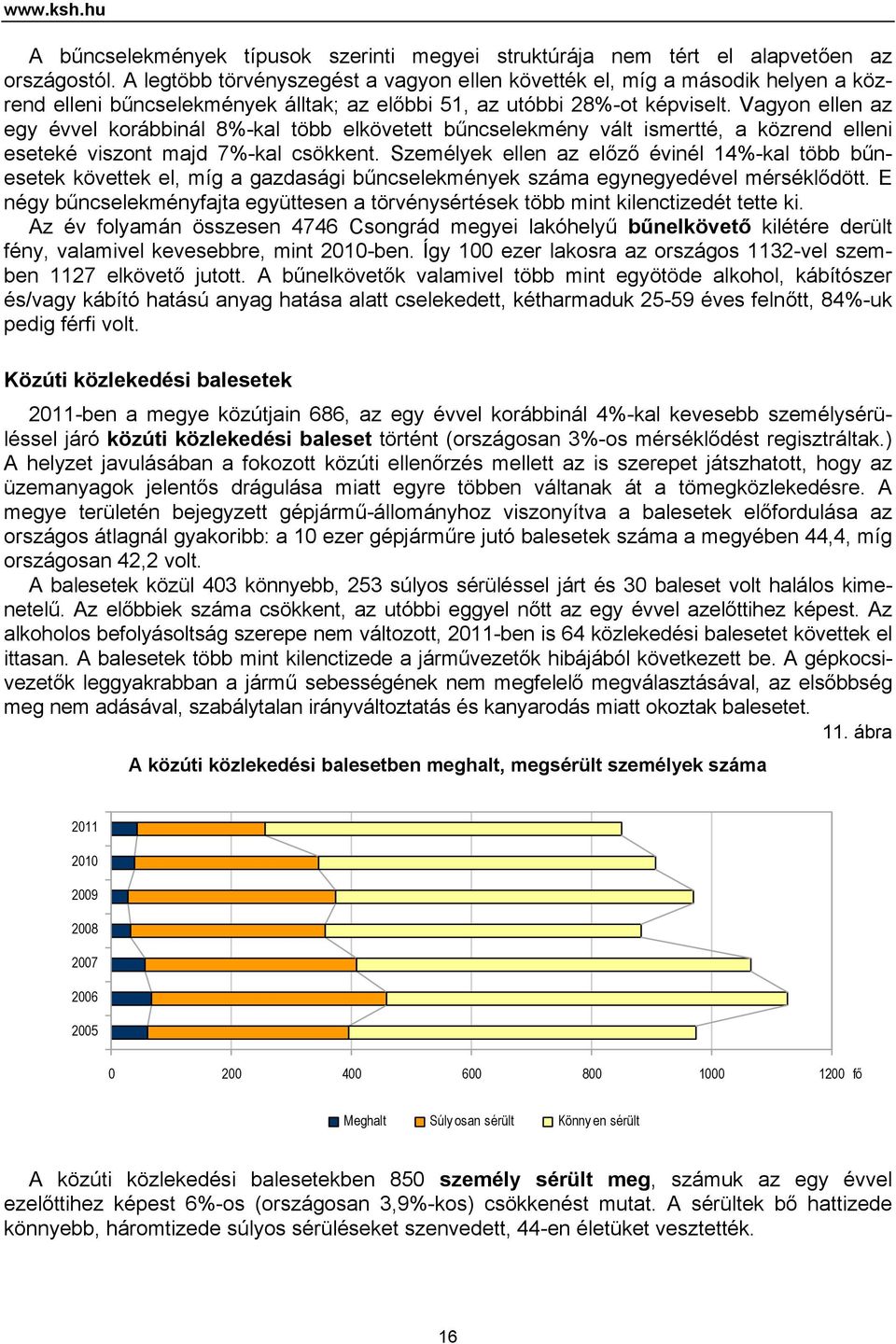 Vagyon ellen az egy évvel korábbinál 8%-kal több elkövetett bűncselekmény vált ismertté, a közrend elleni eseteké viszont majd 7%-kal csökkent.