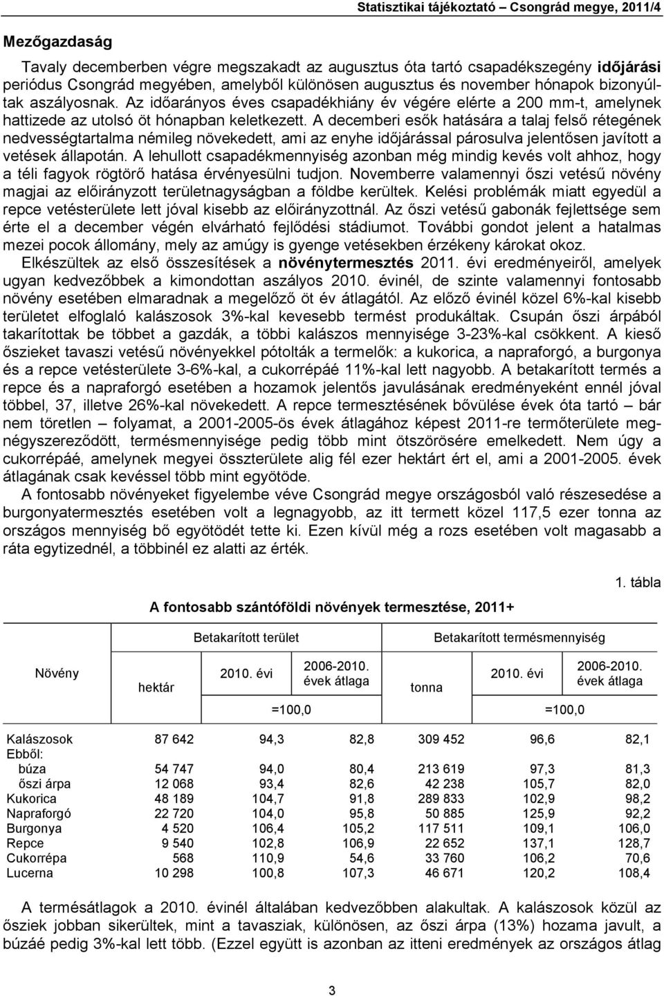 A decemberi esők hatására a talaj felső rétegének nedvességtartalma némileg növekedett, ami az enyhe időjárással párosulva jelentősen javított a vetések állapotán.