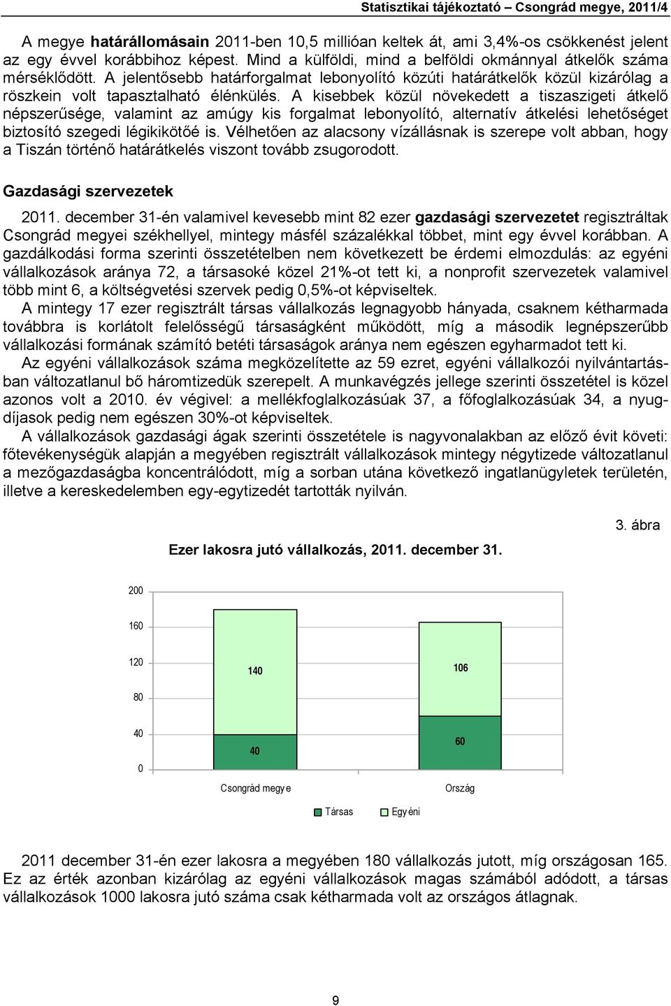 A kisebbek közül növekedett a tiszaszigeti átkelő népszerűsége, valamint az amúgy kis forgalmat lebonyolító, alternatív átkelési lehetőséget biztosító szegedi légikikötőé is.