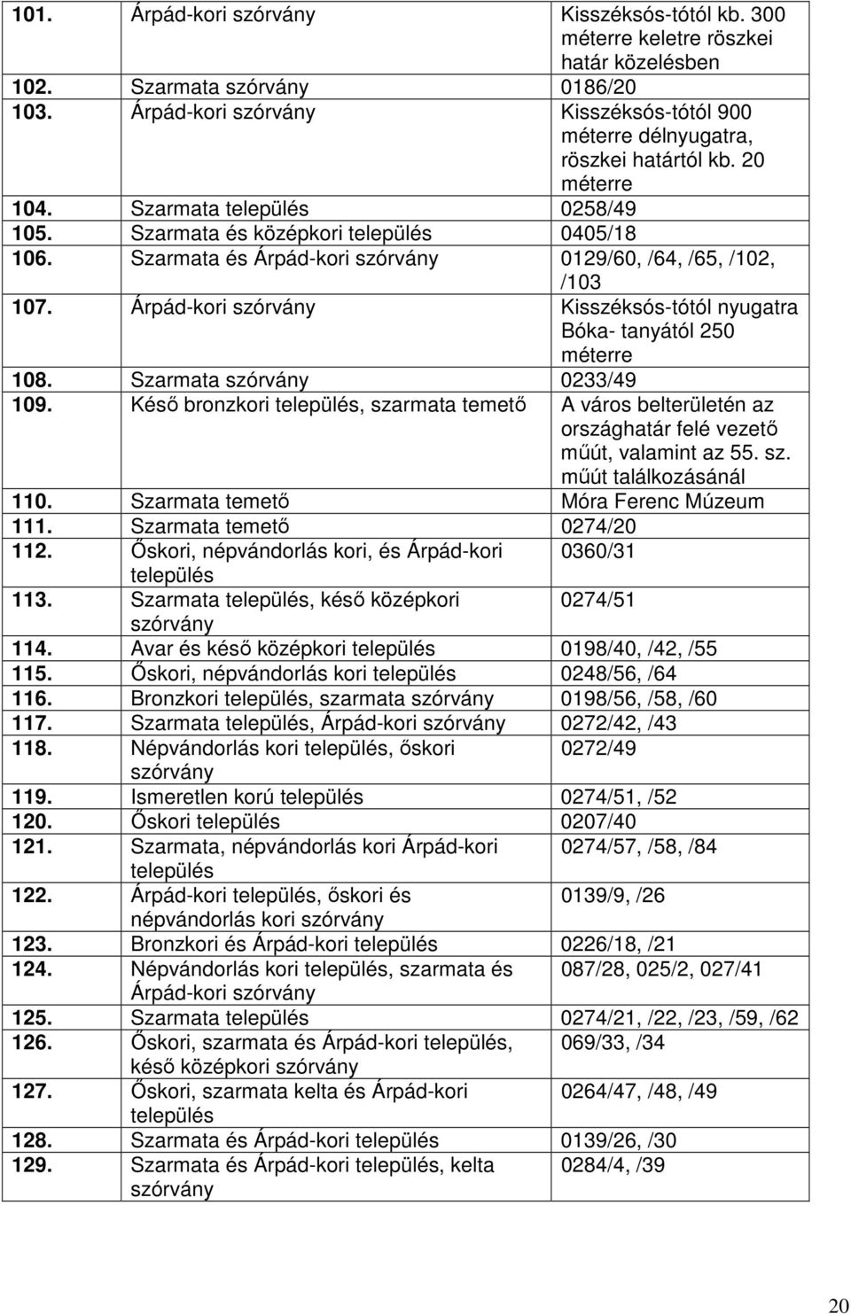 Szarmata és Árpád-kori szórvány 0129/60, /64, /65, /102, /103 107. Árpád-kori szórvány Kisszéksós-tótól nyugatra Bóka- tanyától 250 méterre 108. Szarmata szórvány 0233/49 109.