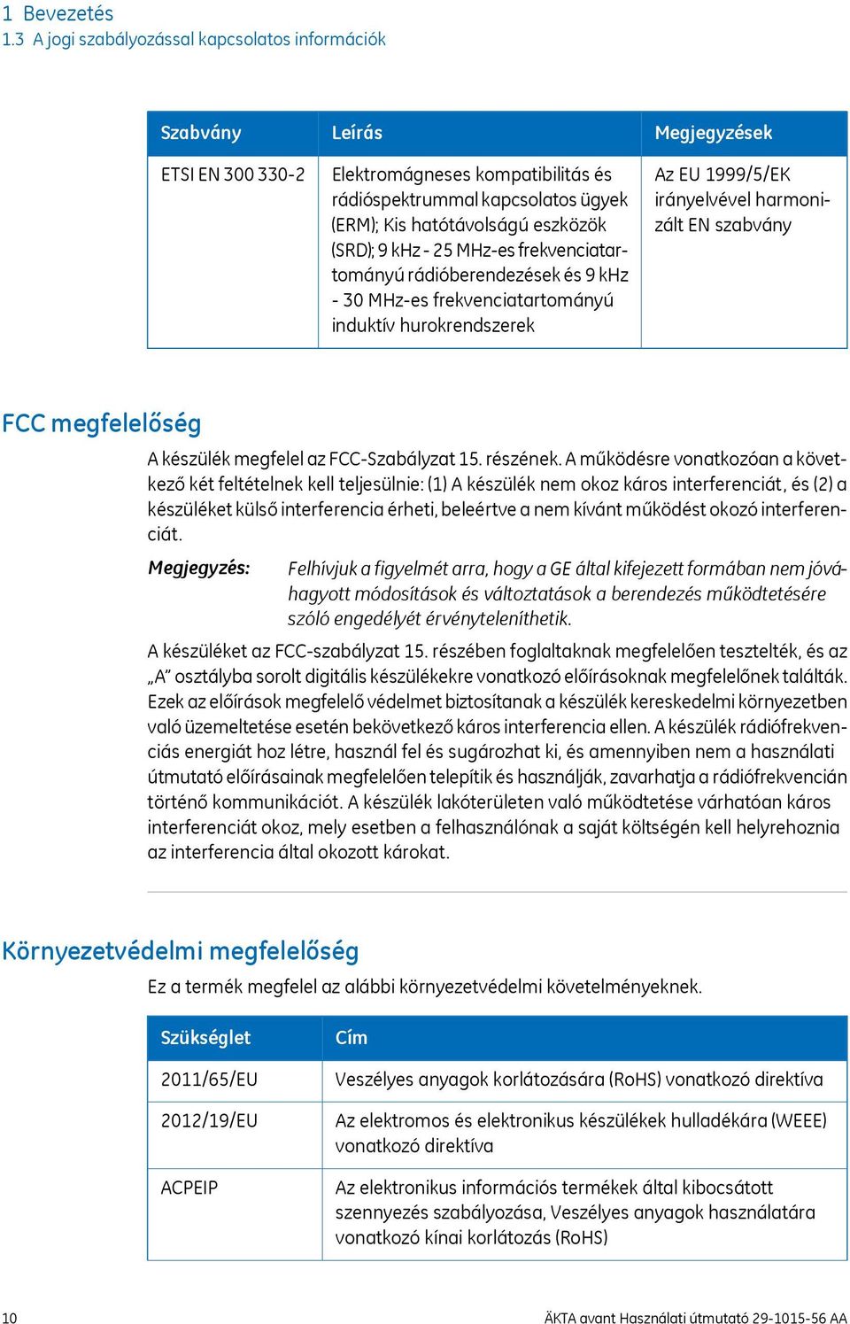 25 MHz-es frekvenciatartományú rádióberendezések és 9 khz - 30 MHz-es frekvenciatartományú induktív hurokrendszerek Megjegyzések Az EU 1999/5/EK irányelvével harmonizált EN szabvány FCC megfelelőség