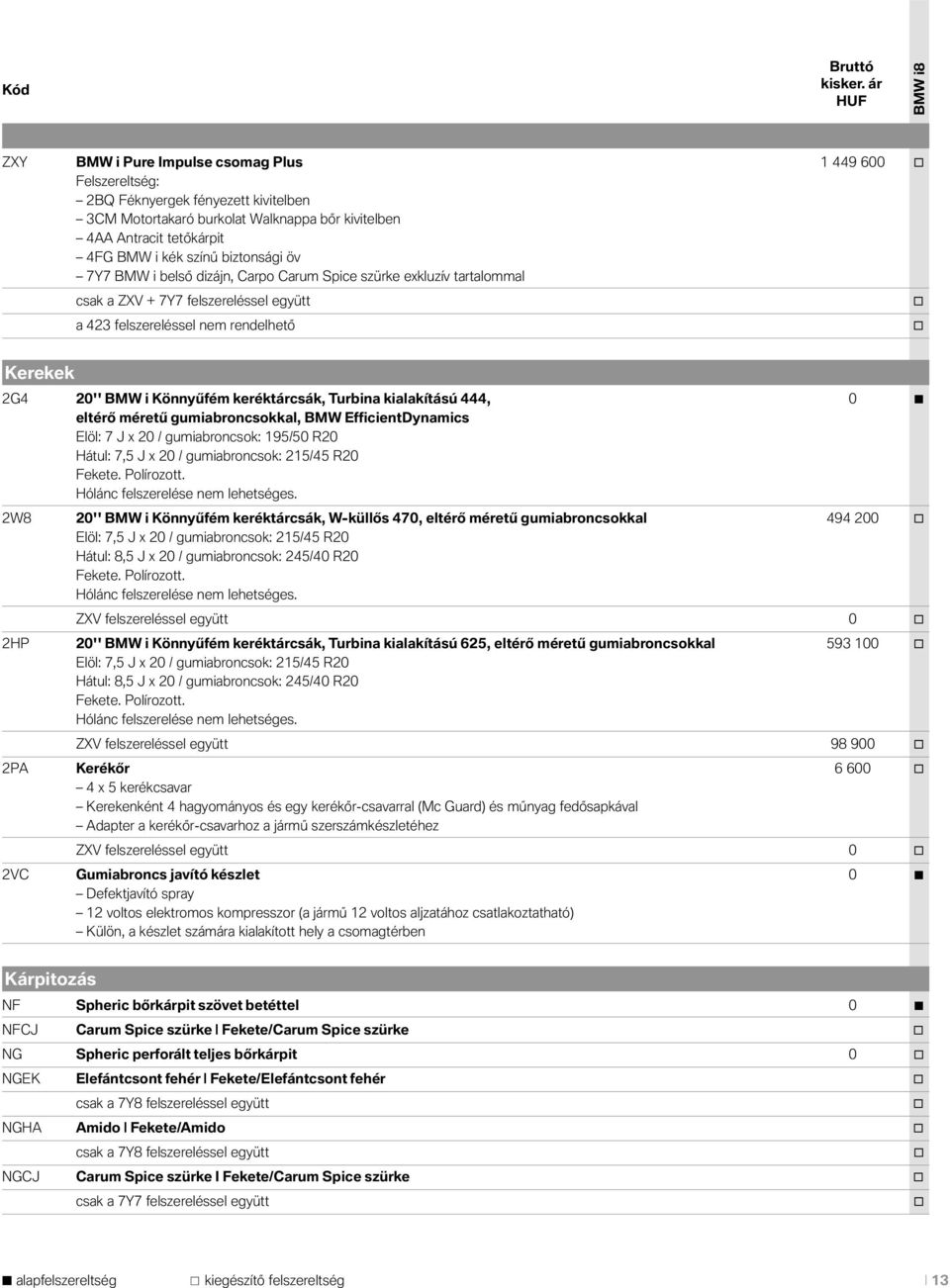 biztonsági öv 7Y7 BMW i belső dizájn, Carpo Carum Spice szürke exkluzív tartalommal csak a ZXV + 7Y7 felszereléssel együtt o a 423 felszereléssel nem rendelhető o Kerekek 2G4 20'' BMW i Könnyűfém