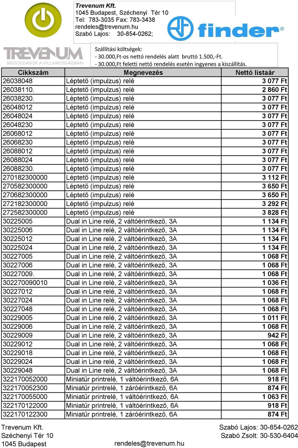 Ft 26068230 Léptető (impulzus) relé 3 077 Ft 26088012 Léptető (impulzus) relé 3 077 Ft 26088024 Léptető (impulzus) relé 3 077 Ft 26088230.