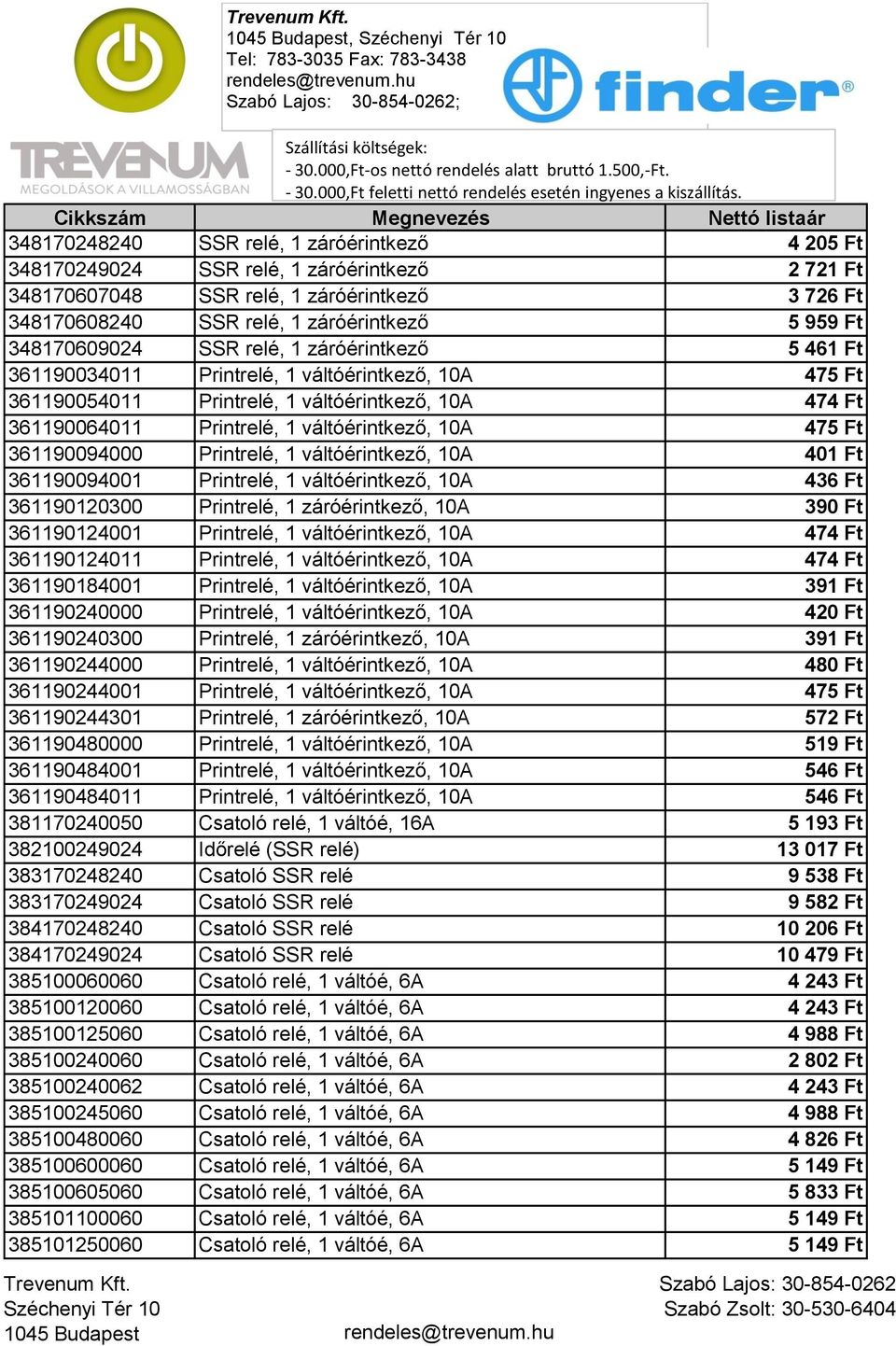 váltóérintkező, 10A 475 Ft 361190094000 Printrelé, 1 váltóérintkező, 10A 401 Ft 361190094001 Printrelé, 1 váltóérintkező, 10A 436 Ft 361190120300 Printrelé, 1 záróérintkező, 10A 390 Ft 361190124001