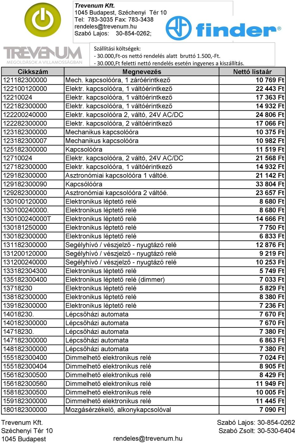 kapcsolóóra, 2 váltóérintkező 17 066 Ft 123182300000 Mechanikus kapcsolóóra 10 375 Ft 123182300007 Mechanikus kapcsolóóra 10 982 Ft 125182300000 Kapcsolóóra 11 519 Ft 12710024 Elektr.