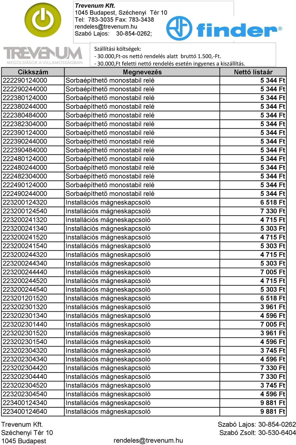 Sorbaépíthető monostabil relé 5 344 Ft 222390484000 Sorbaépíthető monostabil relé 5 344 Ft 222480124000 Sorbaépíthető monostabil relé 5 344 Ft 222480244000 Sorbaépíthető monostabil relé 5 344 Ft