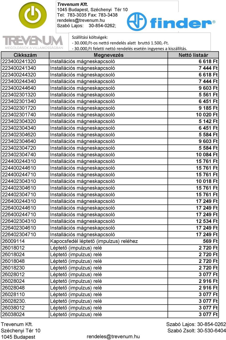 mágneskapcsoló 9 185 Ft 223402301740 Installációs mágneskapcsoló 10 020 Ft 223402304320 Installációs mágneskapcsoló 5 142 Ft 223402304340 Installációs mágneskapcsoló 6 451 Ft 223402304620