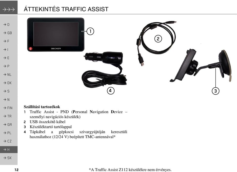 összekötő kábel 3 Készüléktartó tartólappal 4 Tápkábel a gépkocsi szivargyújtóján keresztüli