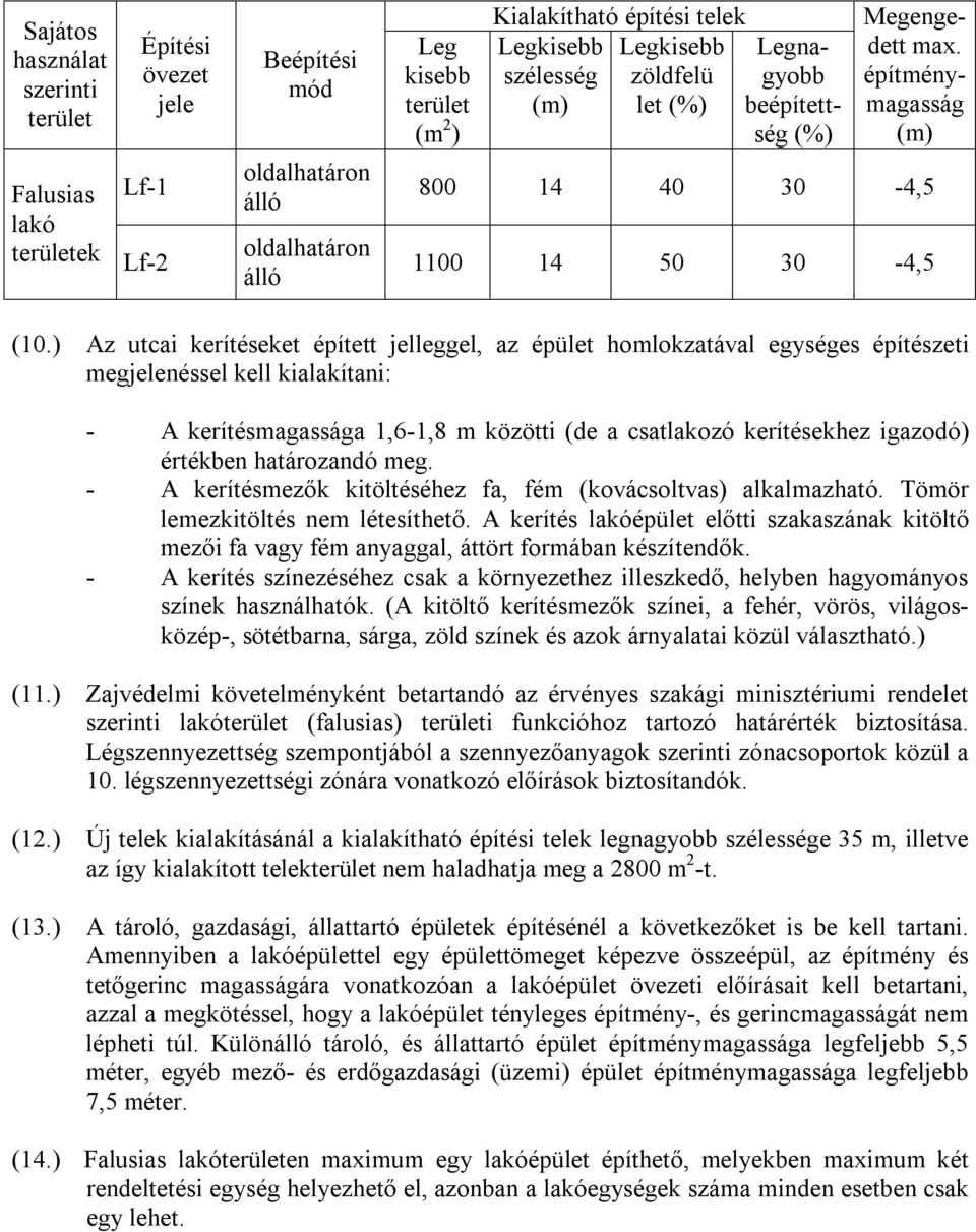 ) Az utcai kerítéseket épített jelleggel, az épület homlokzatával egységes építészeti megjelenéssel kell kialakítani: - A kerítésmagassága 1,6-1,8 m közötti (de a csatlakozó kerítésekhez igazodó)