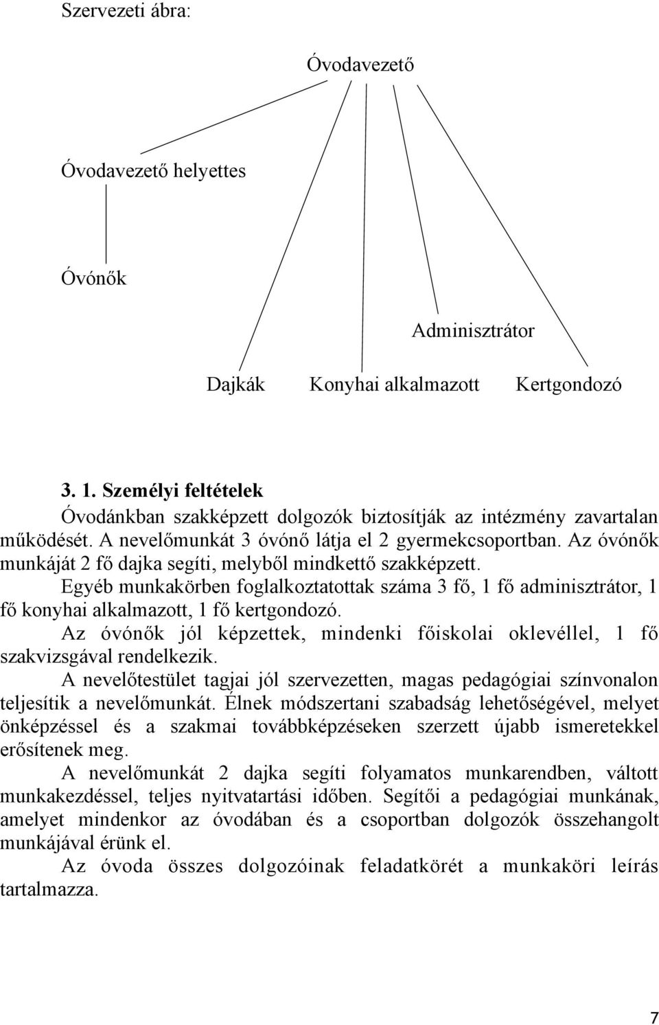 Az óvónők munkáját 2 fő dajka segíti, melyből mindkettő szakképzett. Egyéb munkakörben foglalkoztatottak száma 3 fő, 1 fő adminisztrátor, 1 fő konyhai alkalmazott, 1 fő kertgondozó.