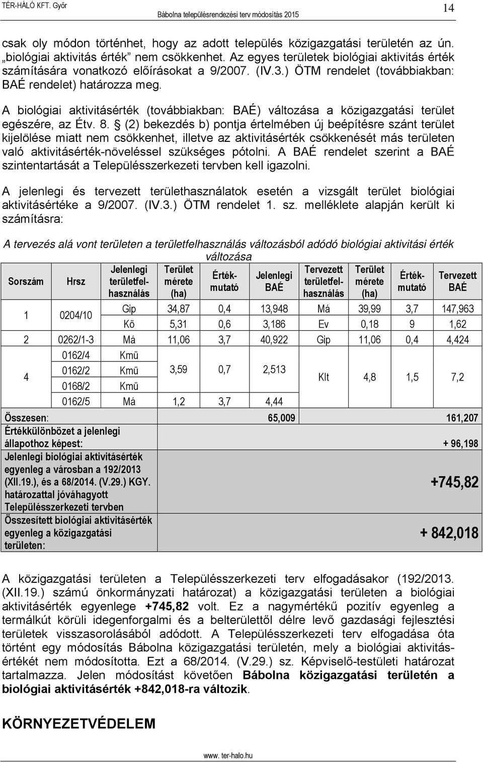 A biológiai aktivitásérték (továbbiakban: BAÉ) változása a közigazgatási terület egészére, az Étv. 8.