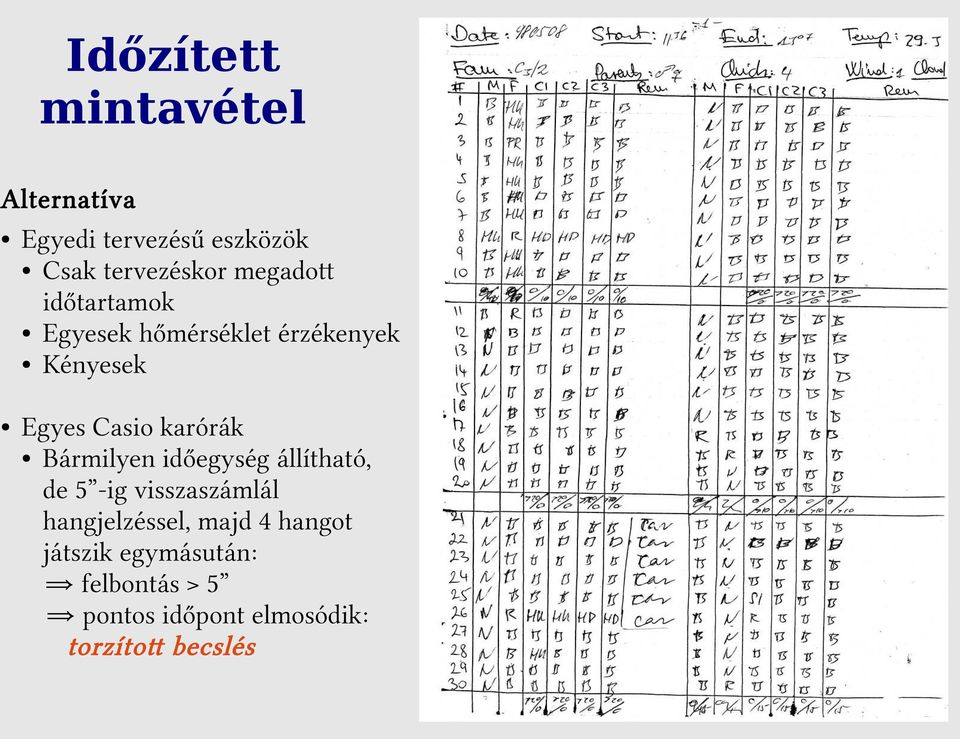 karórák Bármilyen időegység állítható, de 5 -ig visszaszámlál hangjelzéssel,