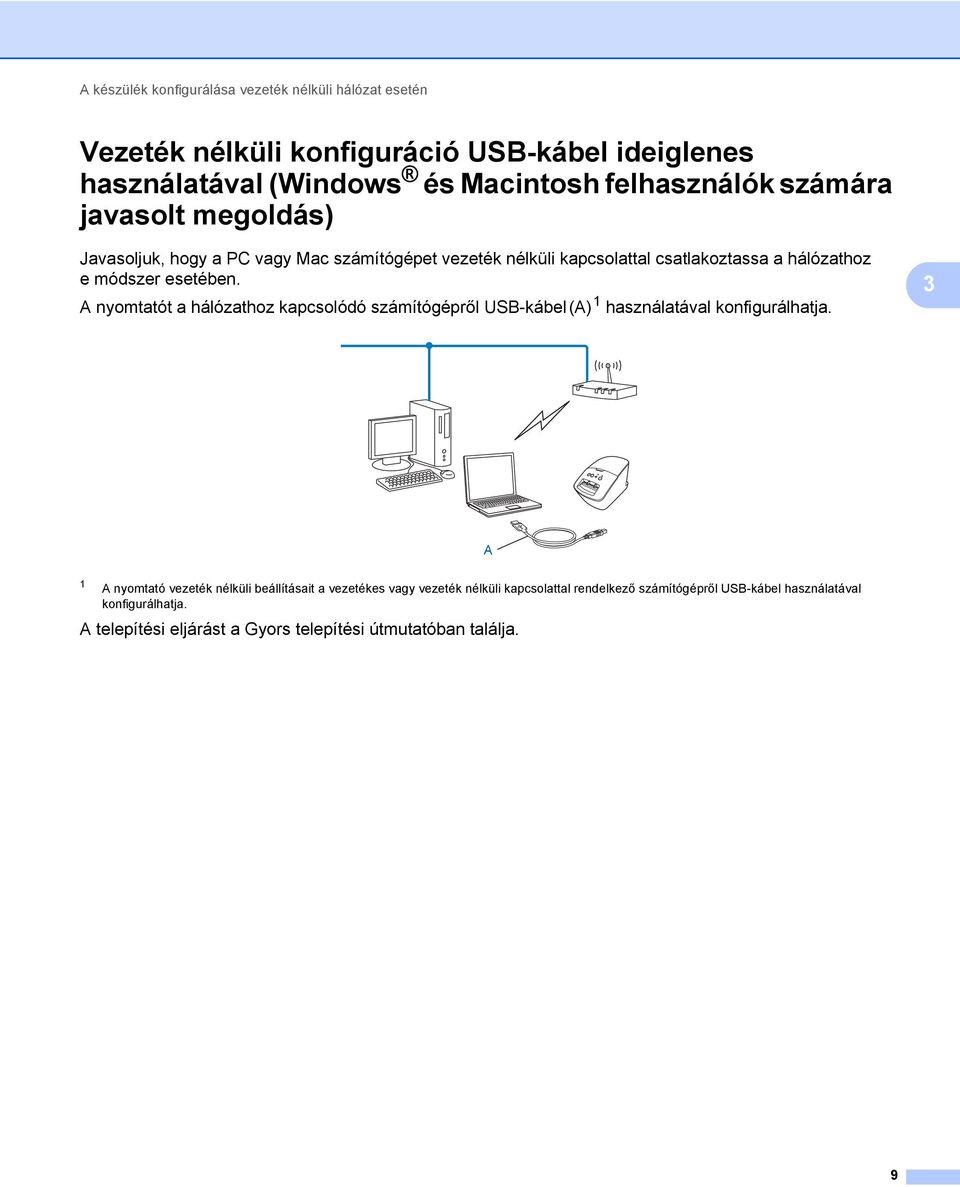 A nyomtatót a hálózathoz kapcsolódó számítógépről US-kábel (A) 1 használatával konfigurálhatja.