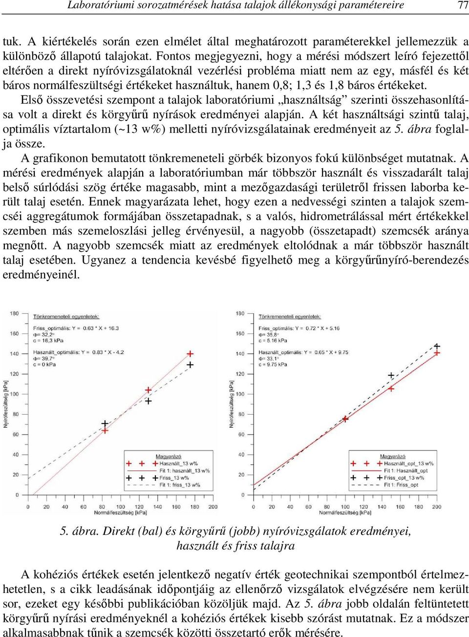 hanem 0,8; 1,3 és 1,8 báros értékeket. Első összevetési szempont a talajok laboratóriumi használtság szerinti összehasonlítása volt a direkt és körgyűrű nyírások eredményei alapján.