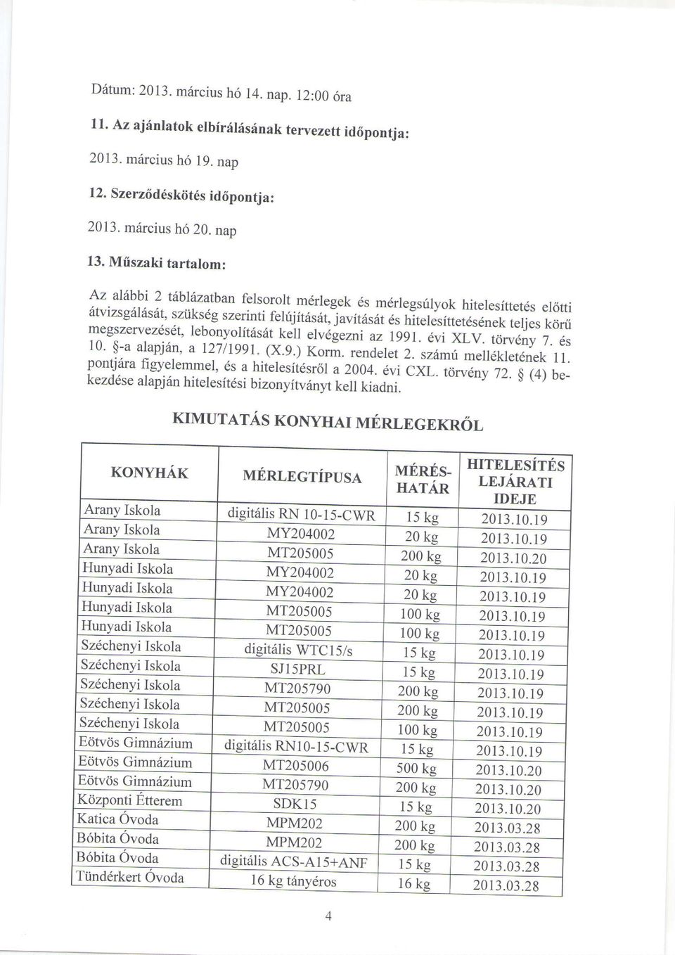 iksdg el6tti szerinti_felijitriratjuritarafe, -hitetesittetdsdnek megszervez6sdt, terjes lebonyolitris6t k6.i kelr elvdgezni az 199r. dvi 10' g-a XLV. alapjrin' rd;;"y a r27^99r. i.";; (x.9.) Koril.