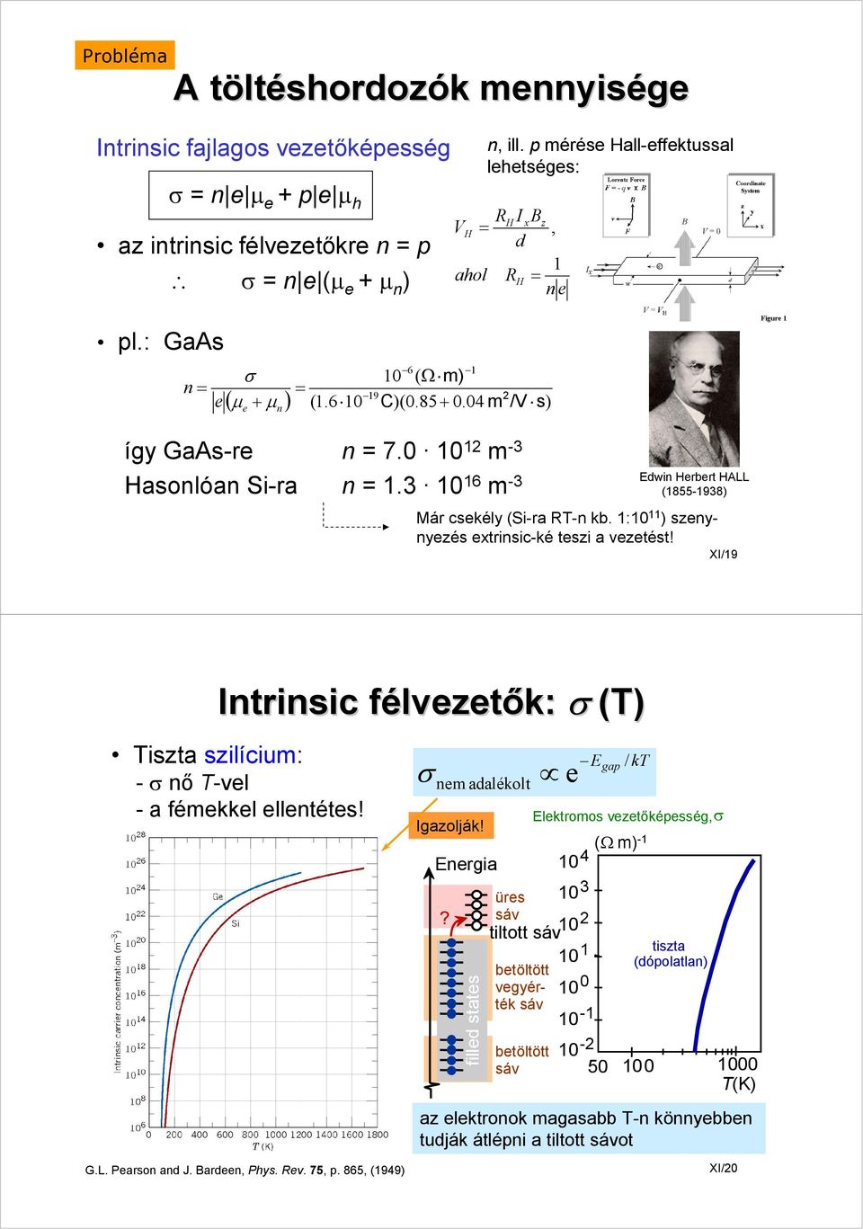 6 10 C)(0.85 + 0.04 m /V s) e n így GaAs-re n = 7.0 10 12 m -3 Hasonlóan Si-ra n = 1.3 10 16 m -3 Edwin Herbert HALL (1855-1938) Már csekély (Si-ra RT-n kb.