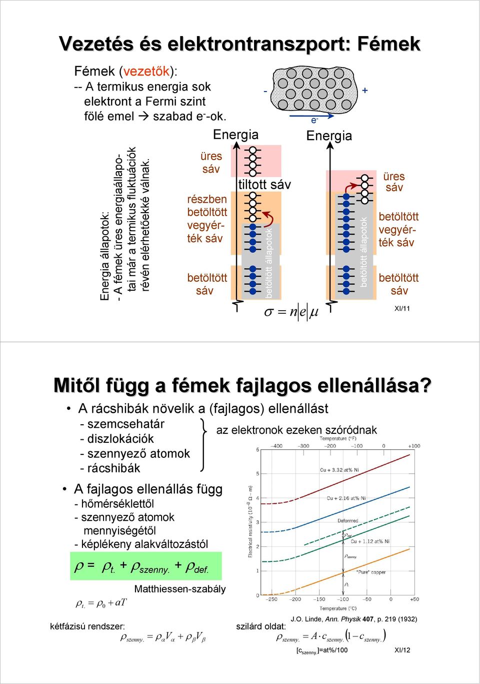 üres részben vegyérték - tiltott állapotok e - σ =ne µ Energia + állapotok üres vegyérték XI/11 Mitől l függ f a fémek f fajlagos ellenáll llása?