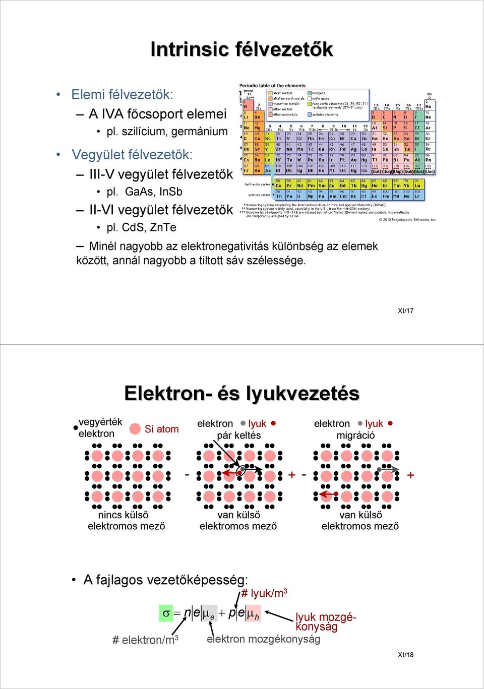 XI/17 Elektron- és s lyukvezetés vegyérték elektron Si atom elektron lyuk pár keltés elektron lyuk migráció - + - + nincs külső van külső van külső