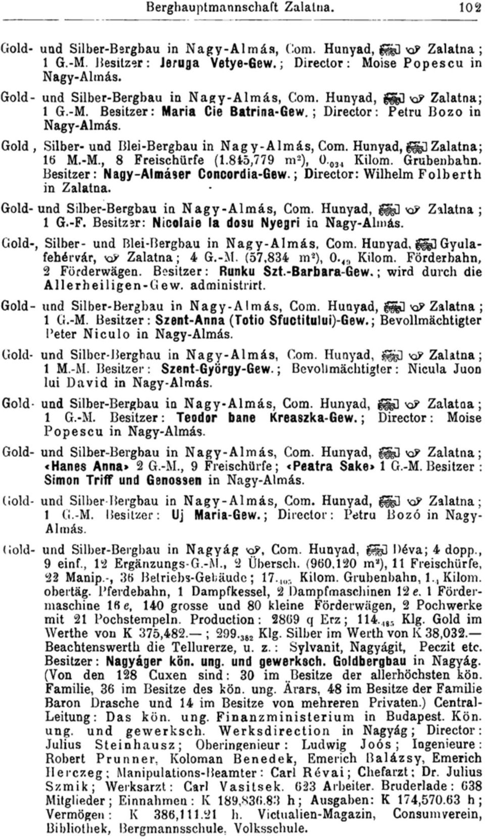 Hunyad, ÜB Zalatna; 16 M.-M., 8 Freischürfe (1.84-5,779 m 2 ), 0. 034 Kilom. Grubenbahn. Besitzer: Nagy-Almáser Concordia-Gew.; Director: Wilhelm Folb er th in Zalatna.