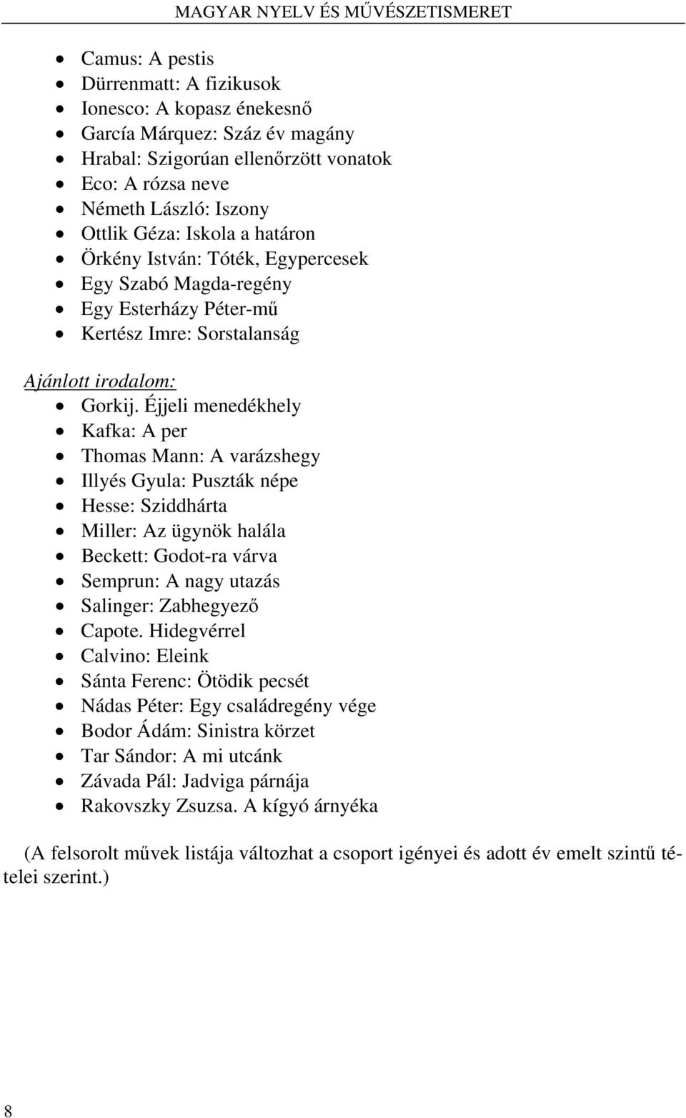 Éjjeli menedékhely Kafka: A per Thomas Mann: A varázshegy Illyés Gyula: Puszták népe Hesse: Sziddhárta Miller: Az ügynök halála Beckett: Godot-ra várva Semprun: A nagy utazás Salinger: Zabhegyező