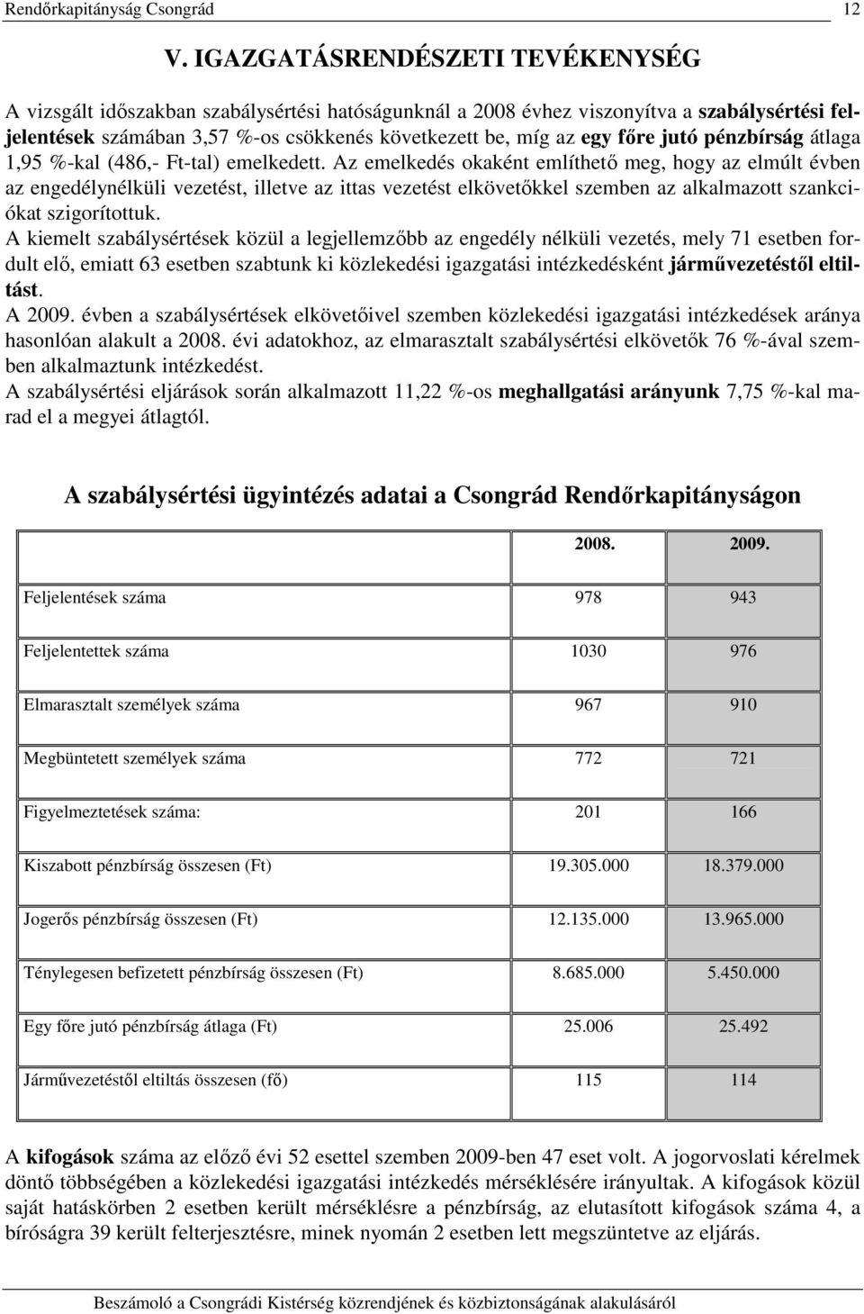 Az emelkedés okaként említhető meg, hogy az elmúlt évben az engedélynélküli vezetést, illetve az ittas vezetést elkövetőkkel szemben az alkalmazott szankciókat szigorítottuk.