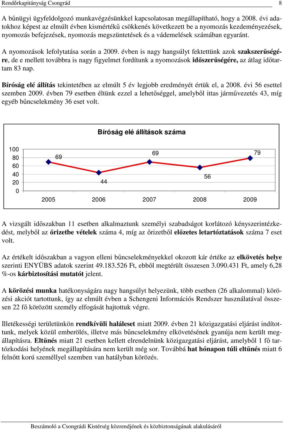 A nyomozások lefolytatása során a 29. évben is nagy hangsúlyt fektettünk azok szakszerűségére, de e mellett továbbra is nagy figyelmet fordítunk a nyomozások időszerűségére, az átlag időtartam 83 nap.