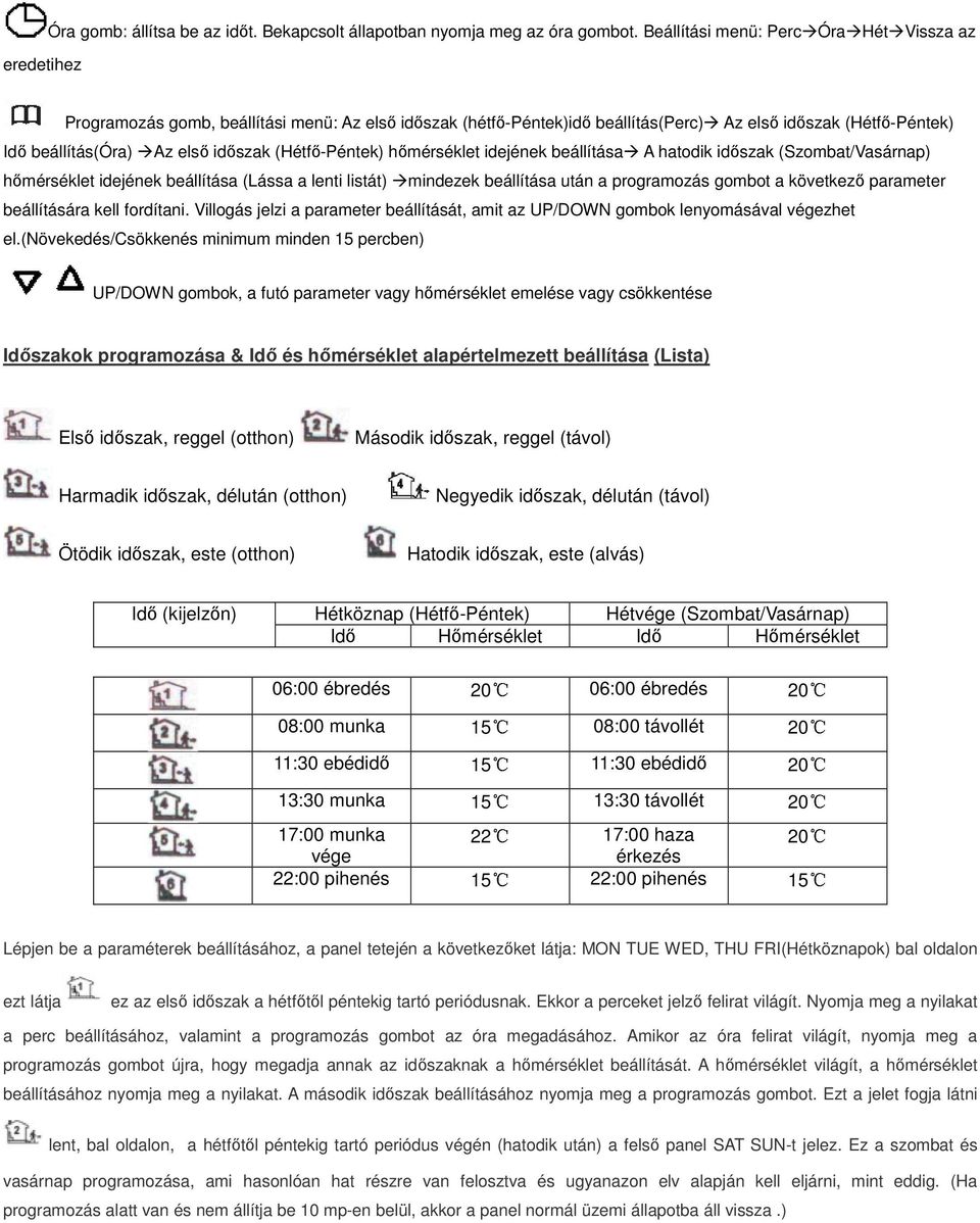 (Hétfő-Péntek) hőmérséklet idejének beállítása A hatodik időszak (Szombat/Vasárnap) hőmérséklet idejének beállítása (Lássa a lenti listát) mindezek beállítása után a programozás gombot a következő