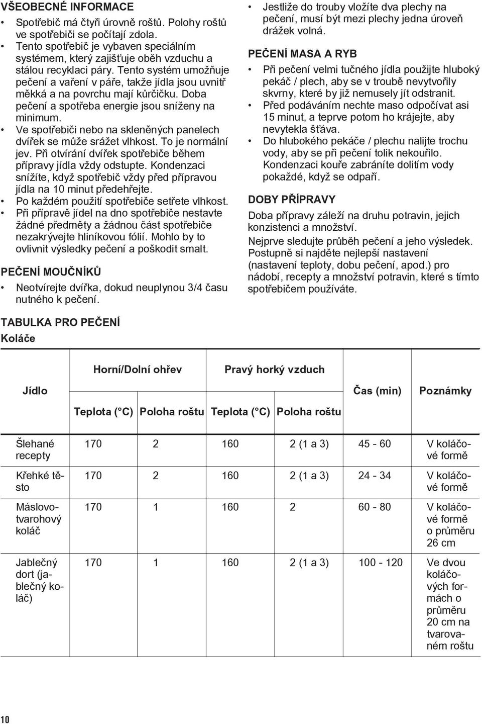 Ve spotřebiči nebo na skleněných panelech dvířek se může srážet vlhkost. To je normální jev. Při otvírání dvířek spotřebiče během přípravy jídla vždy odstupte.