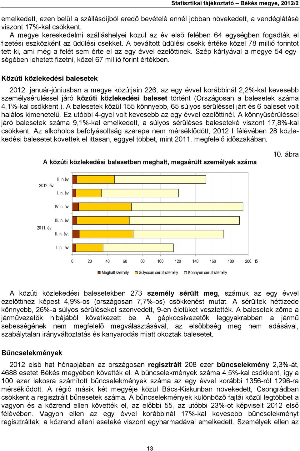 A beváltott üdülési csekk értéke közel 78 millió forintot tett ki, ami még a felét sem érte el az egy évvel ezelőttinek.