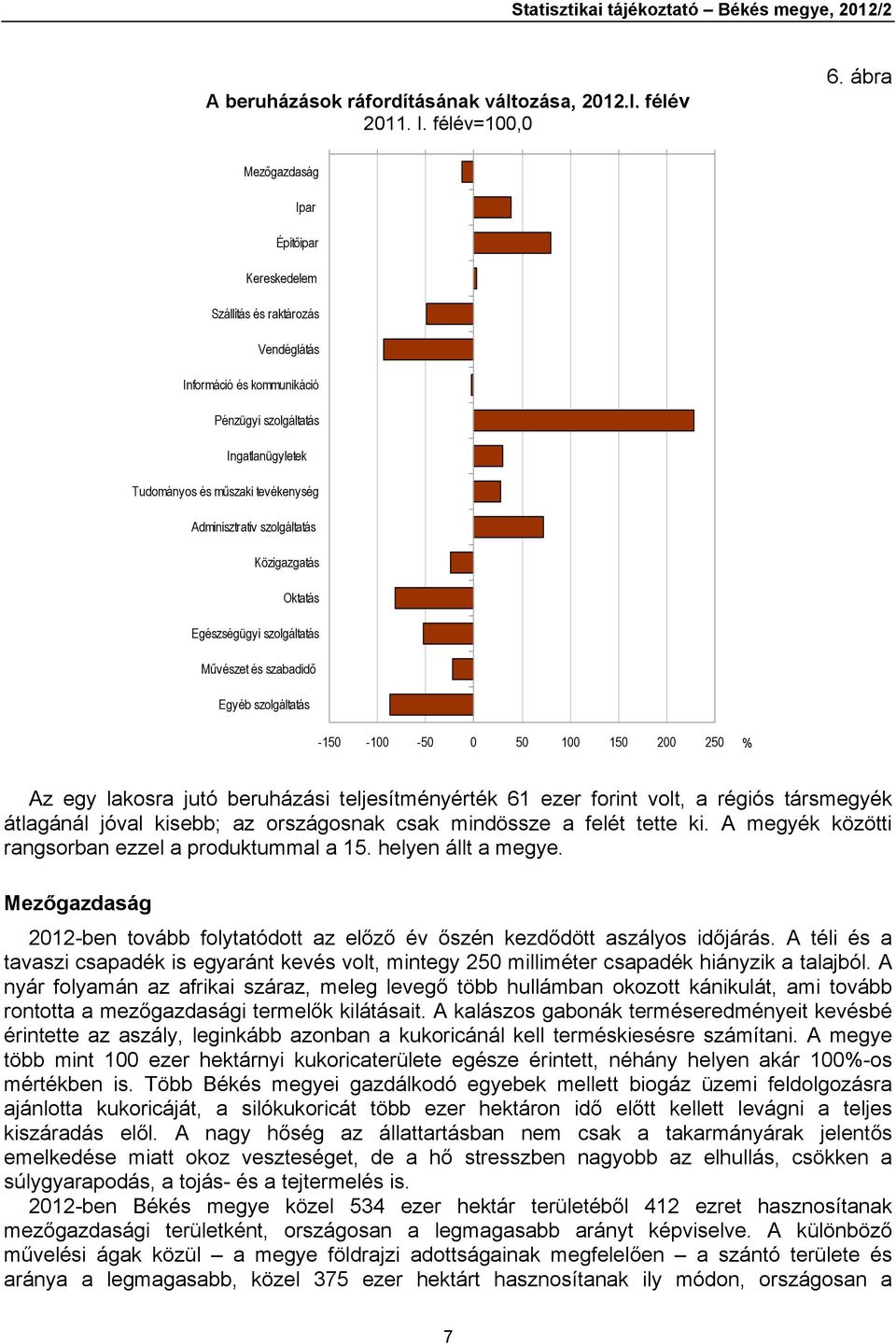 szolgáltatás Közigazgatás Oktatás Egészségügyi szolgáltatás Művészet és szabadidő Egyéb szolgáltatás -150-100 -50 0 50 100 150 200 250 % Az egy lakosra jutó beruházási teljesítményérték 61 ezer