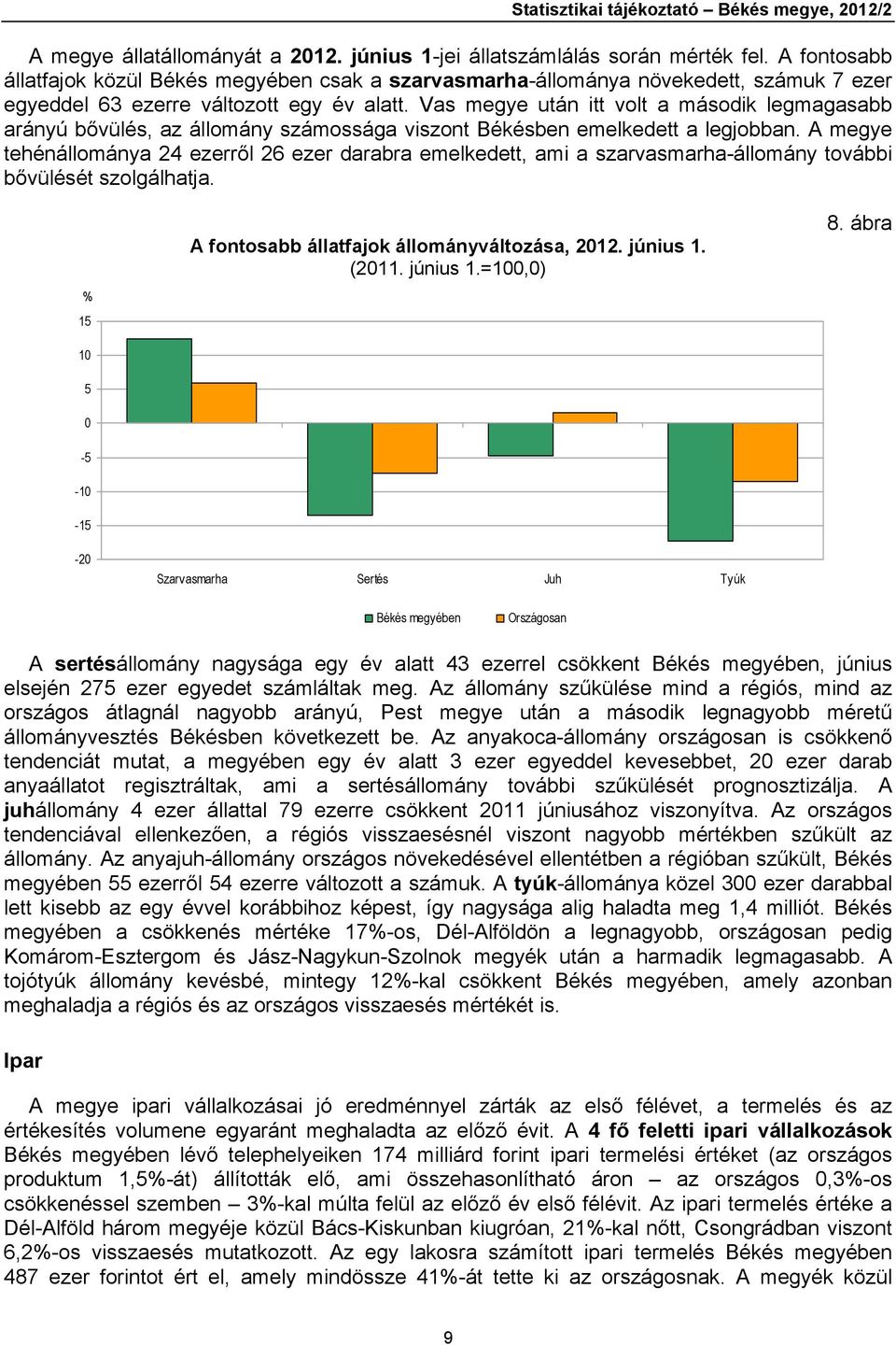 Vas megye után itt volt a második legmagasabb arányú bővülés, az állomány számossága viszont Békésben emelkedett a legjobban.