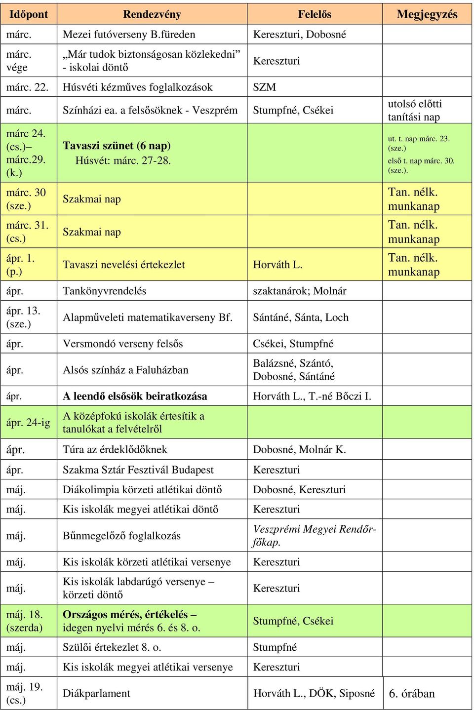 ápr. Tankönyvrendelés szaktanárok; Molnár ápr. 13. Alapm veleti matematikaverseny Bf. Sántáné, Sánta, Loch ápr. Versmondó verseny fels s Csékei, Stumpfné ápr. Alsós színház a Faluházban ápr.