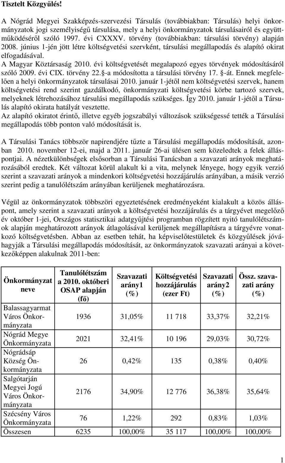 évi CXXXV. törvény (továbbiakban: társulási törvény) alapján 2008. június 1-jén jött létre költségvetési szervként, társulási megállapodás és alapító okirat elfogadásával. A Magyar Köztársaság 2010.