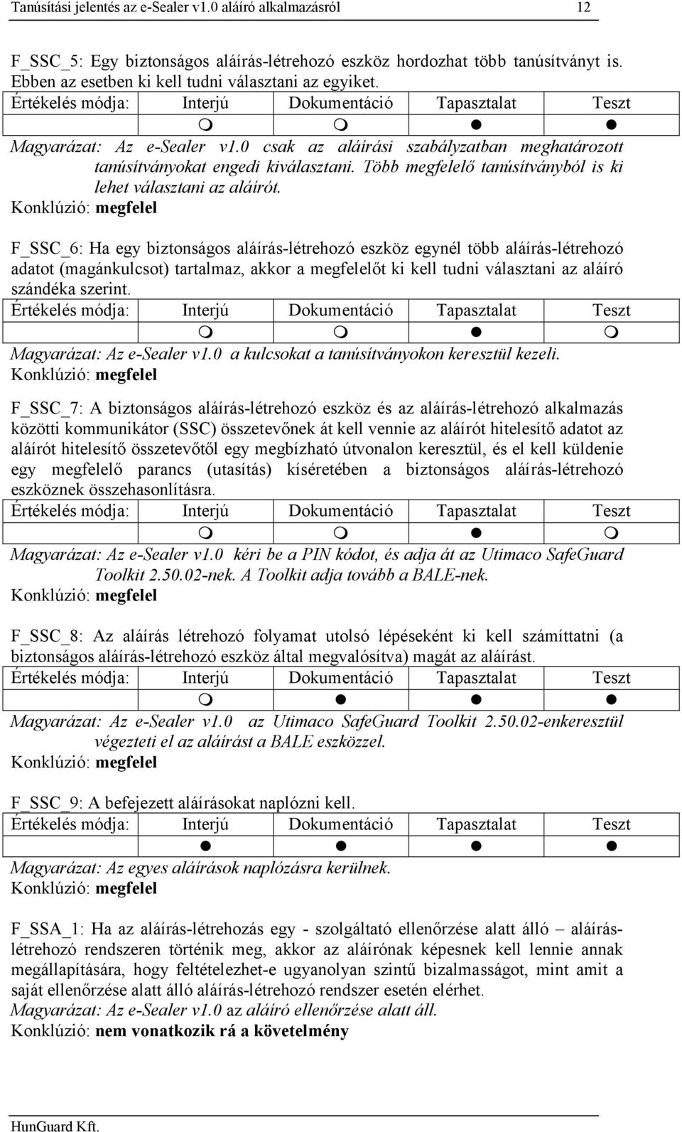 Konklúzió: F_SSC_6: Ha egy biztonságos aláírás-létrehozó eszköz egynél több aláírás-létrehozó adatot (magánkulcsot) tartalmaz, akkor a őt ki kell tudni választani az aláíró szándéka szerint.