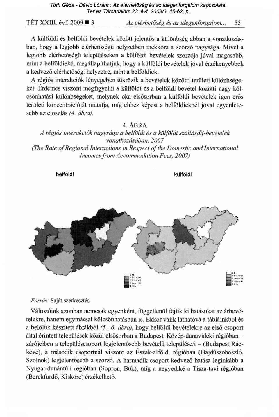 Mivel a legjobb elérhetőségű településeken a külföldi bevételek szorzója jóval magasabb, mint a belföldieké, megállapíthatjulc, hogy a külföldi bevételek jóval érzékenyebbek a kedvező elérhetőségi