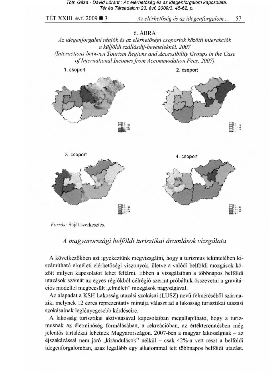 International Incomes from Accommodation Fees, 2007) 1. csoport 2. csoport 3. csoport -L",5 Forrás: Saját szerkesztés.