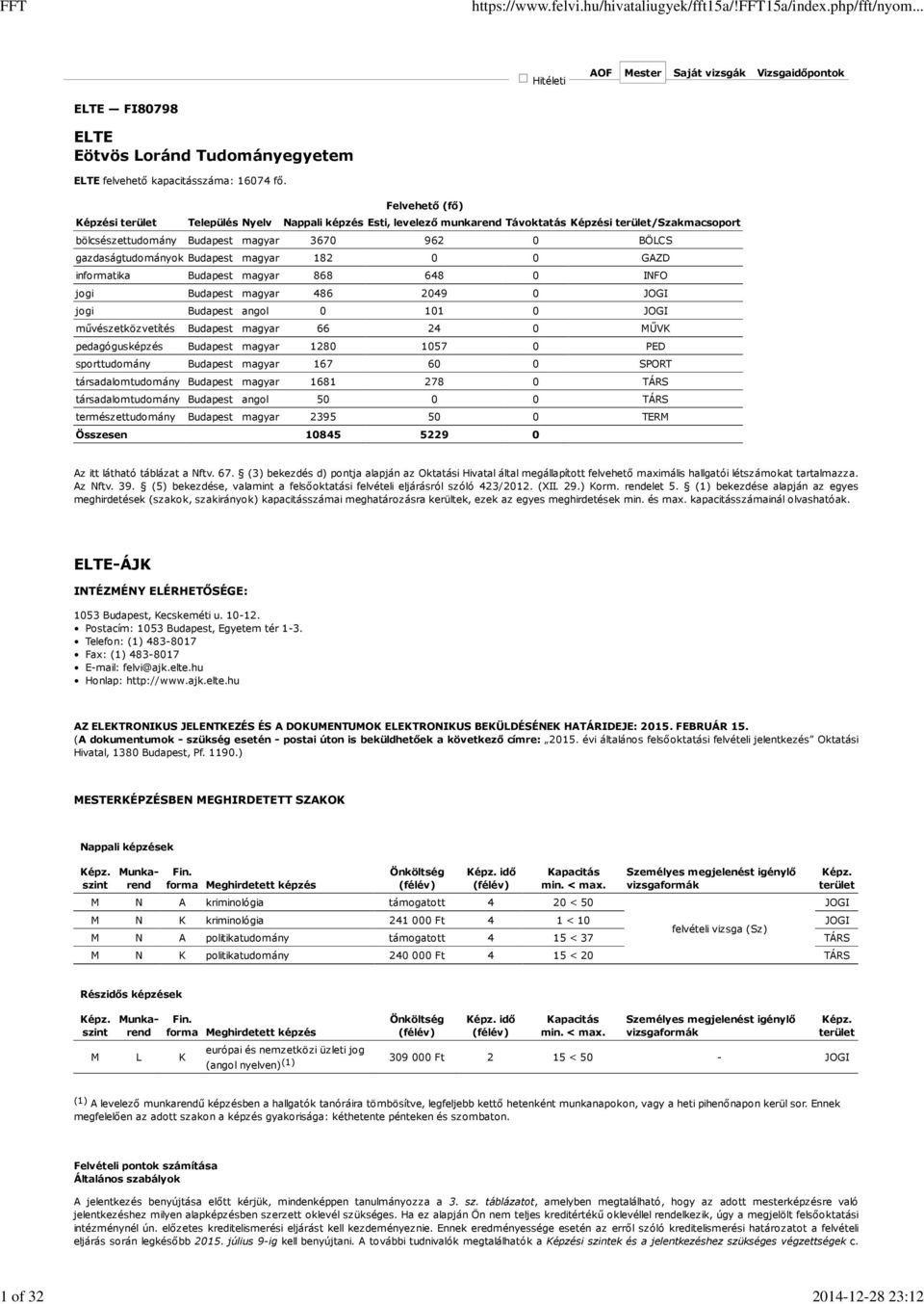 Budapest magyar 182 0 0 GAZD informatika Budapest magyar 868 648 0 INFO jogi Budapest magyar 486 2049 0 JOGI jogi Budapest angol 0 101 0 JOGI művészetközvetítés Budapest magyar 66 24 0 MŰVK