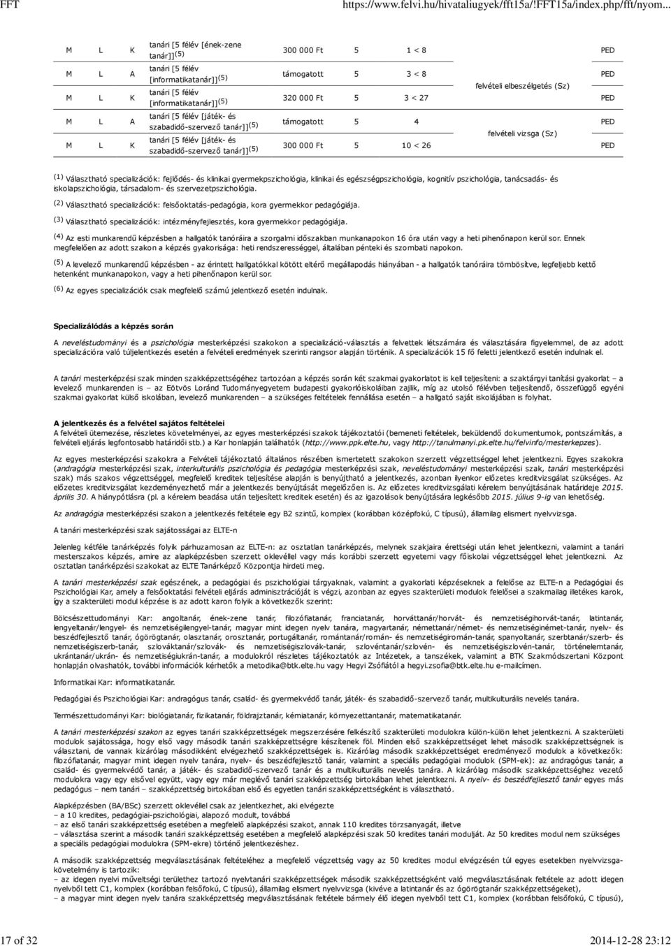 300 000 Ft 5 10 < 26 (1) Választható specializációk: fejlődés- és klinikai gyermekpszichológia, klinikai és egészségpszichológia, kognitív pszichológia, tanácsadás- és iskolapszichológia, társadalom-