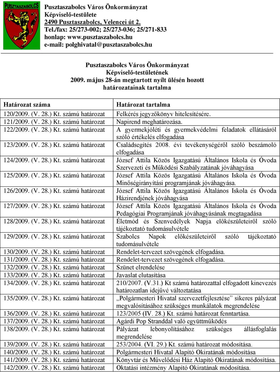 számú határozat Felkérés jegyzőkönyv hitelesítésére. 121/2009. (V. 28.) Kt. számú határozat Napirend meghatározása. 122/2009. (V. 28.) Kt. számú határozat A gyermekjóléti és gyermekvédelmi feladatok ellátásáról szóló értékelés elfogadása 123/2009.