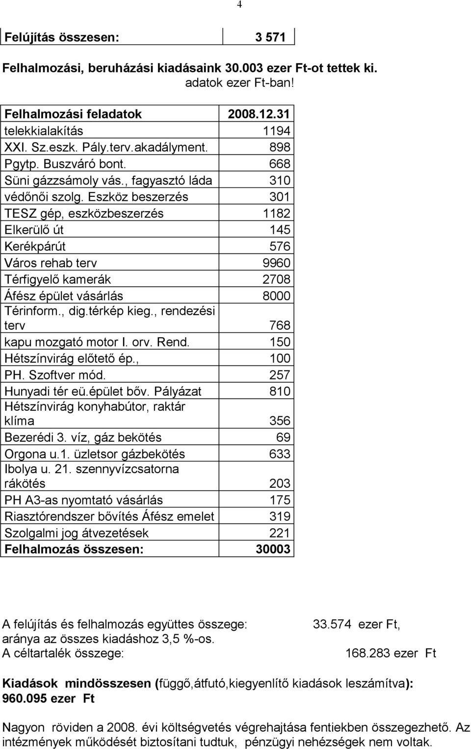 Eszköz beszerzés 301 TESZ gép, eszközbeszerzés 1182 Elkerülő út 145 Kerékpárút 576 Város rehab terv 9960 Térfigyelő kamerák 2708 Áfész épület vásárlás 8000 Térinform., dig.térkép kieg.