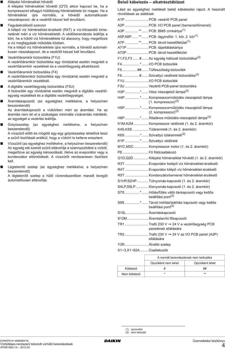 Fagyásérzékelő szenzor A kilépő víz hőmérséklet-érzékelő (R4T) a víz-hőcserélő kimeneténél méri a víz hőmérsékletét.