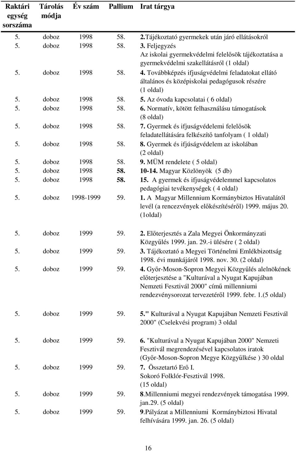 oldal) 5. doboz 1998 58. 6. Normatív, kötött felhasználásu támogatások (8 oldal) 5. doboz 1998 58. 7. Gyermek és ifjuságvédelemi felelősök feladatellátására felkészítő tanfolyam ( 1 oldal) 5.