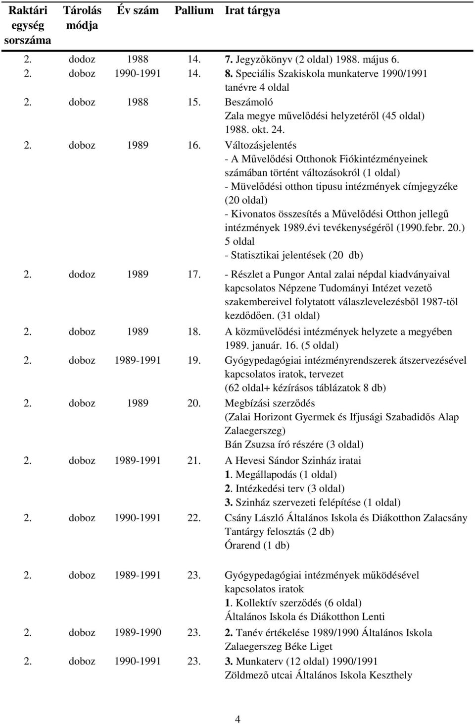 Változásjelentés - A Művelődési Otthonok Fiókintézményeinek számában történt változásokról (1 oldal) - Müvelődési otthon tipusu intézmények címjegyzéke (20 oldal) - Kivonatos összesítés a Művelődési