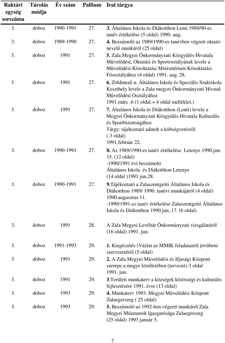 Megyei Önkormányzati Közgyűlés Hivatala Művelődési, Oktatási és Sportosztályának levele a Művelődési Közoktatási Minisztérium Közoktatási Főosztályához (4 oldal) 1991. aug. 28. 3. doboz 1991 27. 6.