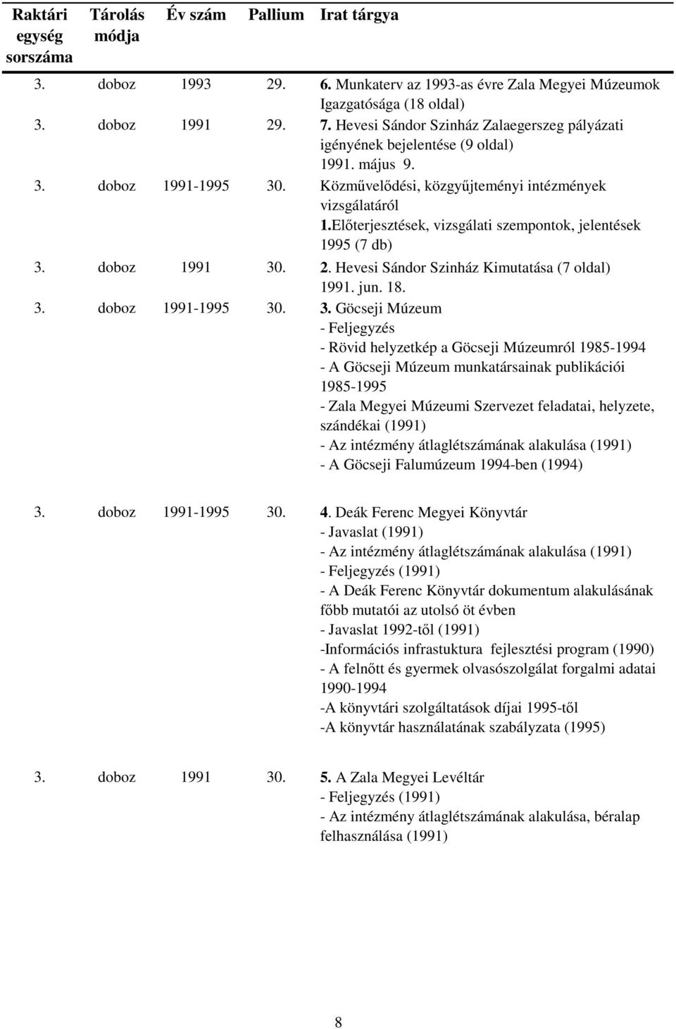 Hevesi Sándor Szinház Kimutatása (7 oldal) 1991. jun. 18. 3.